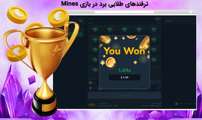 برد در بازی ماینز